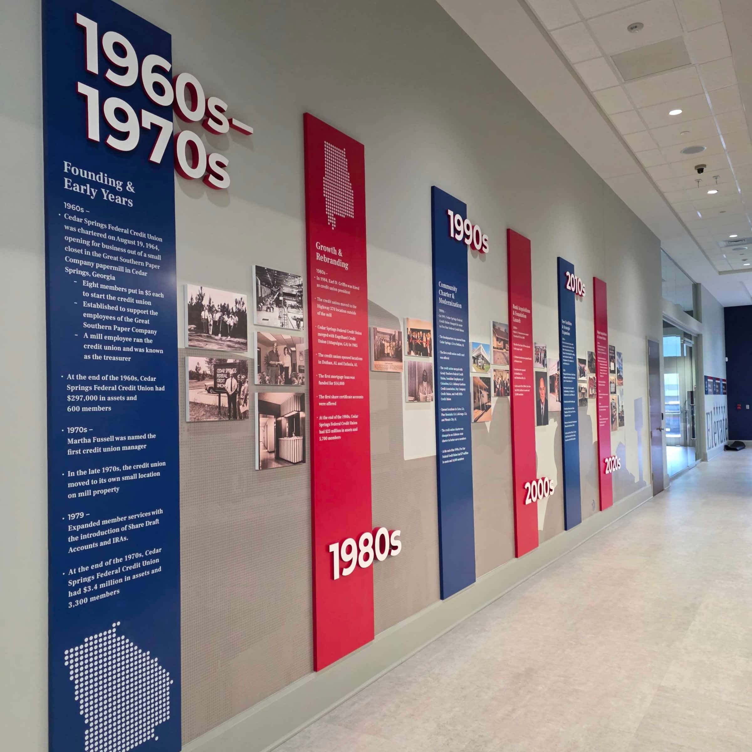 Timeline wall 1960s-2020s, Five Star Credit Union, Dothan, AL, by High Stakes Creative