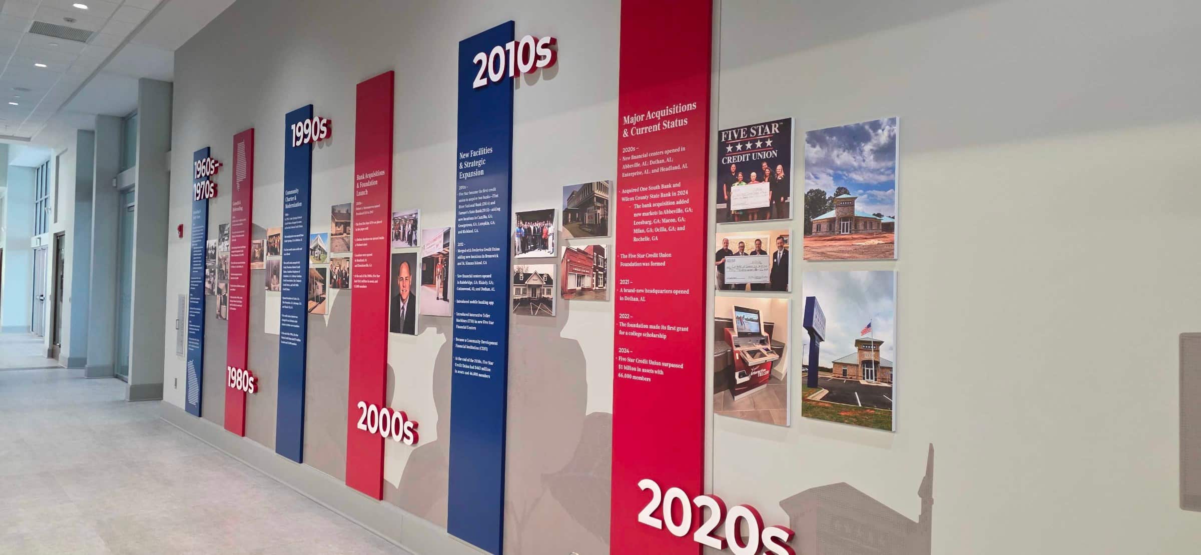 Timeline wall 1960s-2020s, Five Star Credit Union, Dothan, AL, by High Stakes Creative