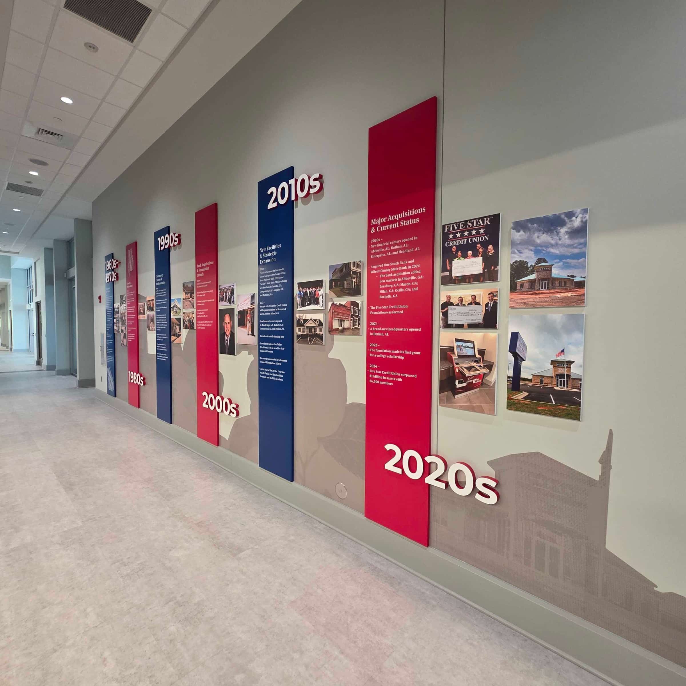 Timeline wall 1960s-2020s, Five Star Credit Union, Dothan, AL, by High Stakes Creative